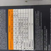 Многофункциональный фонарь Fenix LD22 V2.0