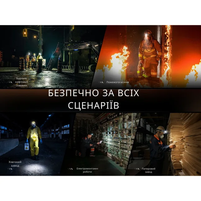 Ліхтар налобний вибухобезпечний Fenix WH35RE — Photo 11