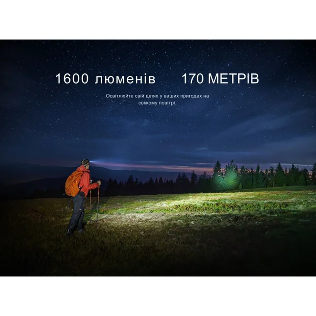 Ліхтар налобний Fenix HM60R 2.0 — Photo 8
