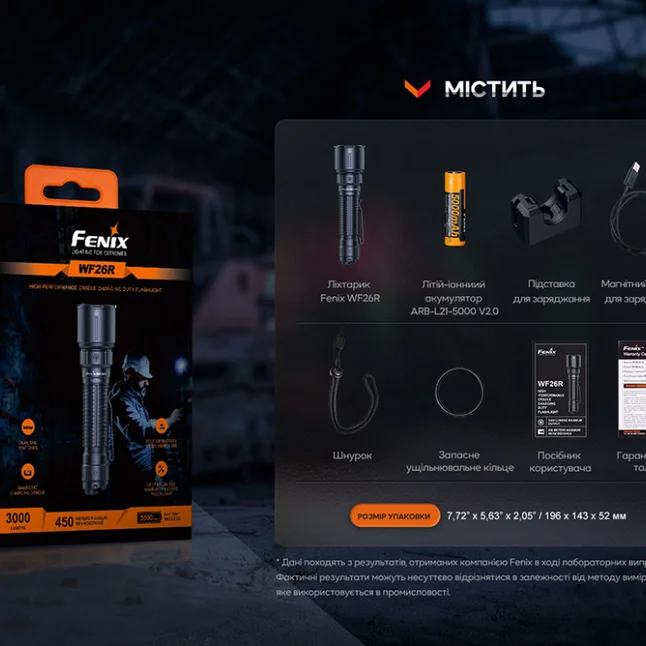 Ліхтар професіональний Fenix WF26R з магнітною зарядкою — Photo 21