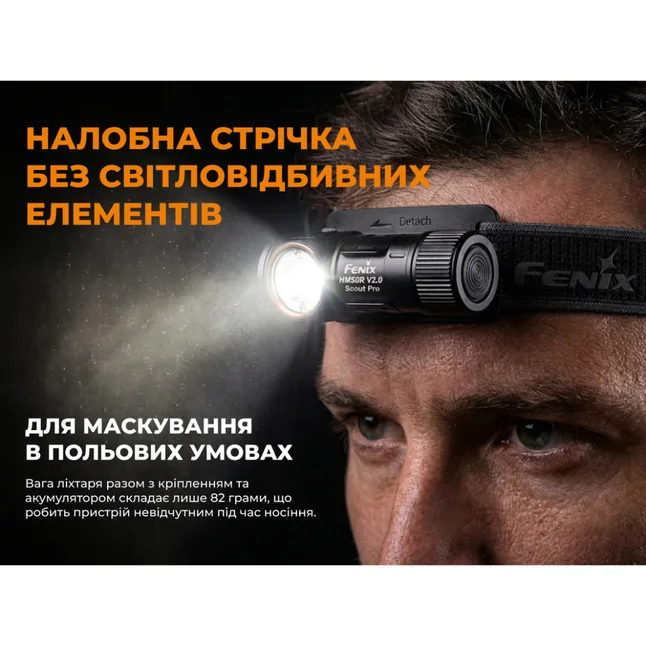 Тактический налобный фонарь Fenix Scout Pro (HM50R V2.0) с красным и зеленым светом | Лимитированная серия — Photo 10