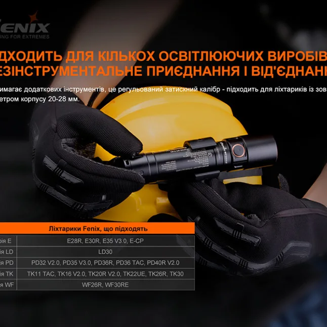 Универсальный крепеж на шлем с повязкой Fenix ALD-05 — Photo 6
