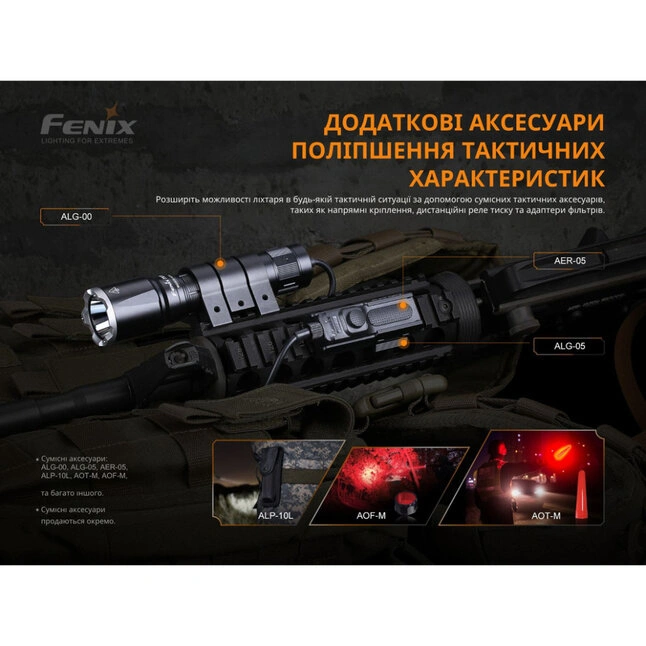 Фонарь Fenix TK16 V2.0 — Photo 15