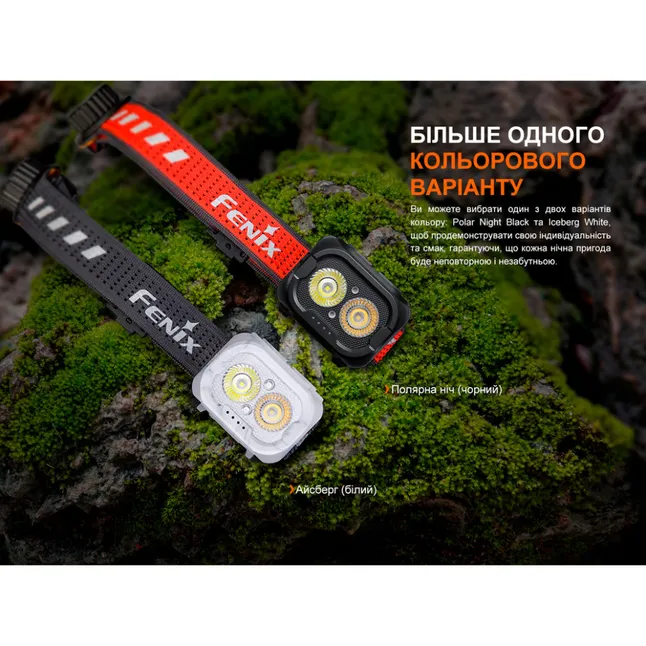 Фонарь налобный Fenix HL18R-T V2.0 белый — Photo 15