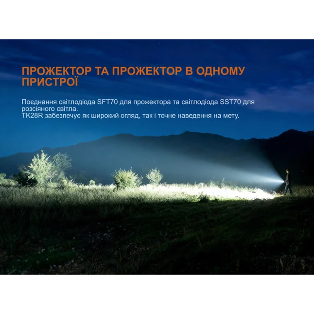 Ліхтар ручний Fenix TK28R — Photo 9