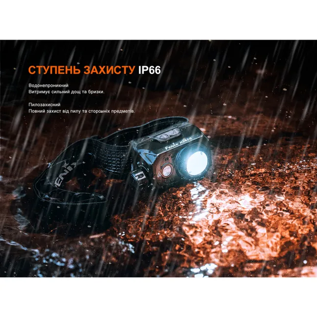 Ліхтар налобний Fenix HL45R LED з безконтактним датчиком — Photo 17
