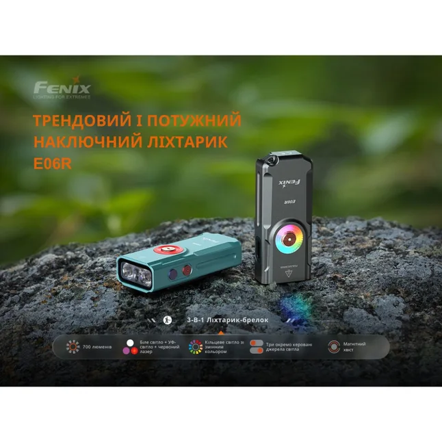 Фонарь наключный Fenix E06R бирюзовый — Photo 9