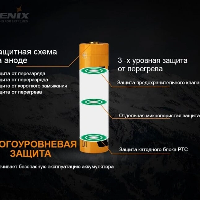Аккумулятор 21700 Fenix (4000 mAh) — Photo 6