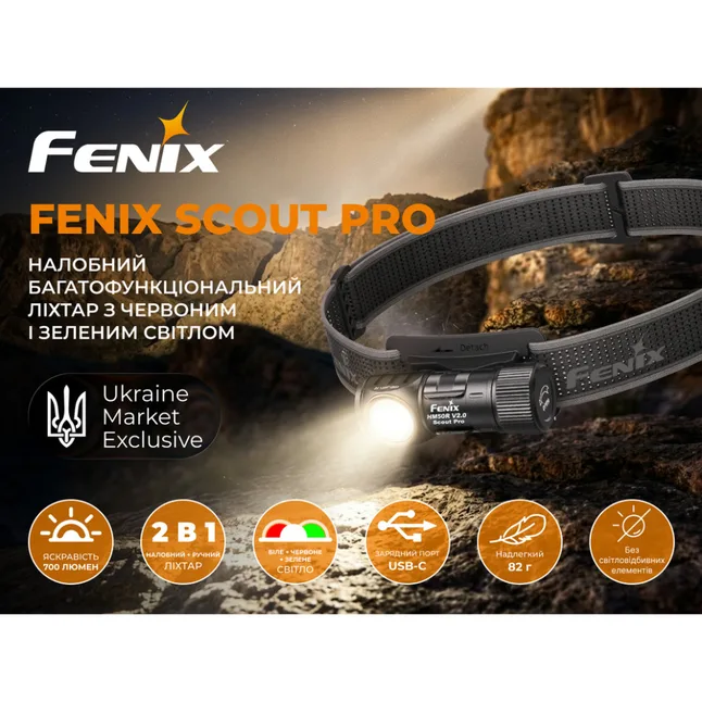 Тактический налобный фонарь Fenix Scout Pro (HM50R V2.0) с красным и зеленым светом | Лимитированная серия — Photo 5