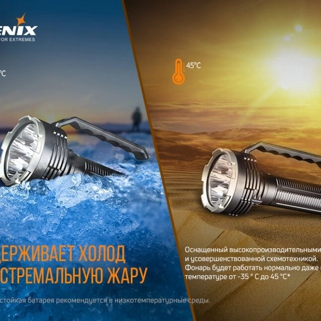 Фонарь Fenix LR80R — Photo 18