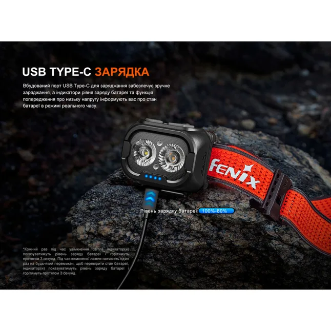 Фонарь налобный Fenix HL18R-T V2.0 белый — Photo 14