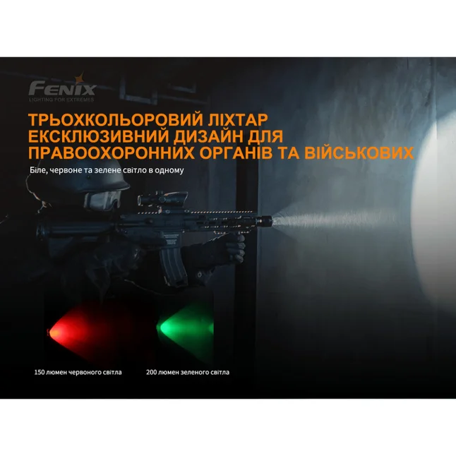 Ліхтар Fenix TK26R — Photo 10