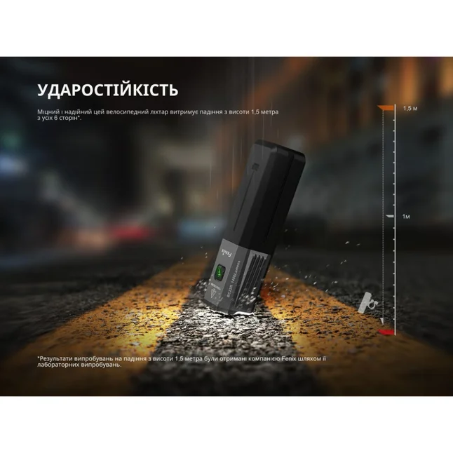 Велофара Fenix BC22R — Photo 18