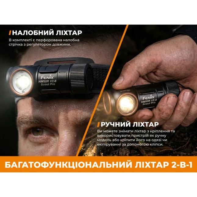 Тактический налобный фонарь Fenix Scout Pro (HM50R V2.0) с красным и зеленым светом | Лимитированная серия — Photo 6