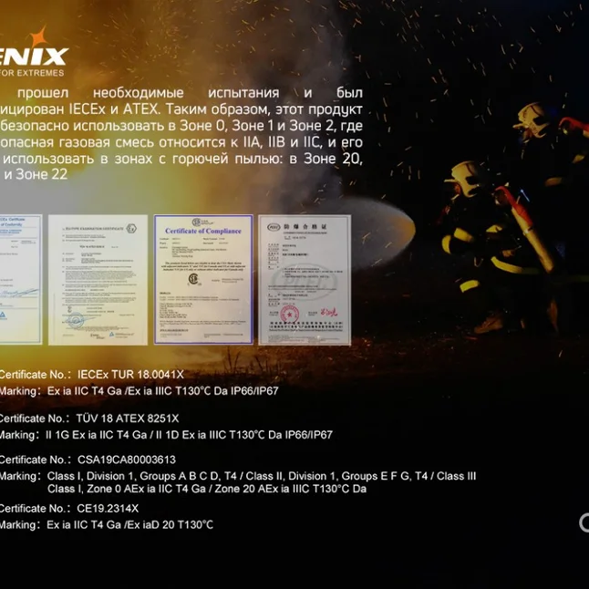 Фонарь Fenix WF11E — Photo 7