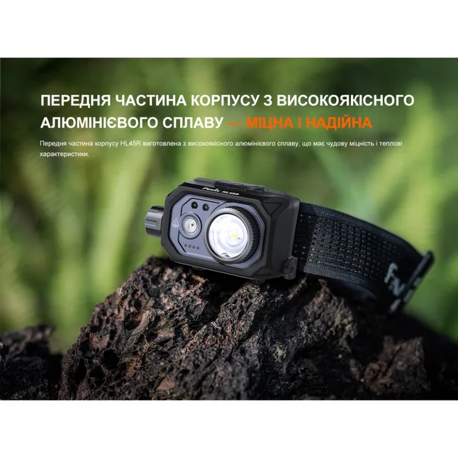 Ліхтар налобний Fenix HL45R LED з безконтактним датчиком — Photo 15