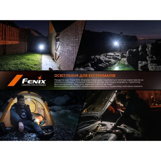 Фонарь наключный Fenix E06R бирюзовый — Photo 26