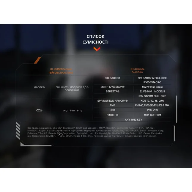 Фонарь для пистолета Fenix ​​GL19R V2.0 — Photo 18