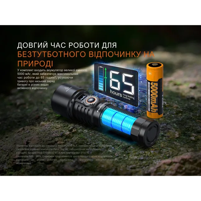 Фонарь ручной Fenix LD45R — Photo 17