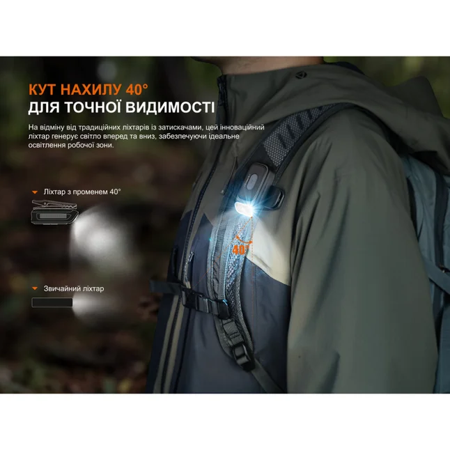 Фонарь с клипсой Fenix E04R, белый — Photo 5