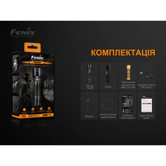 Ліхтар Fenix TK26R — Photo 21