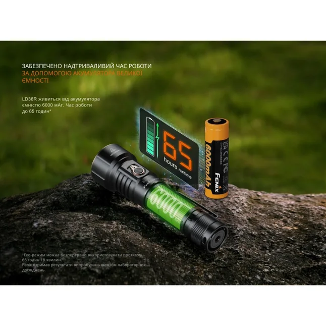 Ліхтар ручний Fenix LD36RB чорний — Photo 17