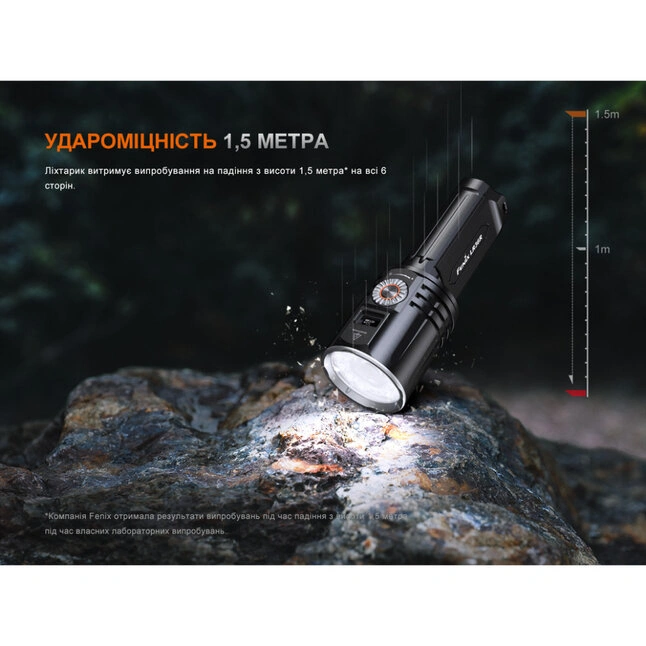 Ліхтар ручний пошуковий лазерний Fenix LR36R — Photo 21