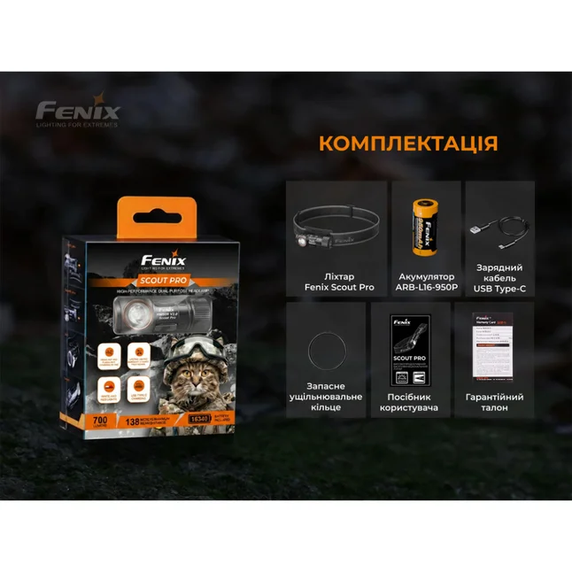 Тактический налобный фонарь Fenix Scout Pro (HM50R V2.0) с красным и зеленым светом | Лимитированная серия — Photo 15