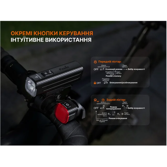 Комплект велофар (передня+задня) Fenix BC28R — Photo 8