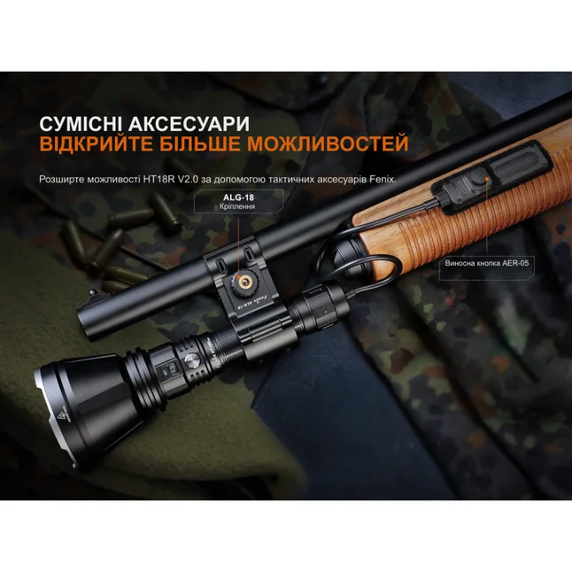 Надпотужний далекобійний пошуковий ліхтар Fenix HT18R v.2.0, 3700 лм 1100м — Photo 15