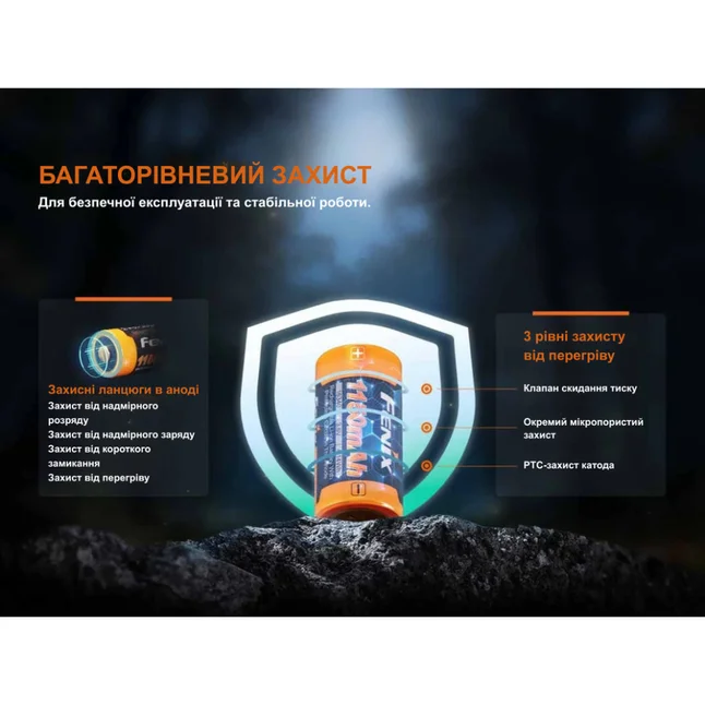 Аккумулятор 16340 Fenix (1150 mAh) — Photo 3