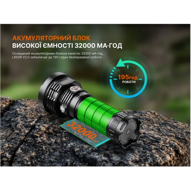 Ліхтар ручний Fenix LR50R V2.0 — Photo 15