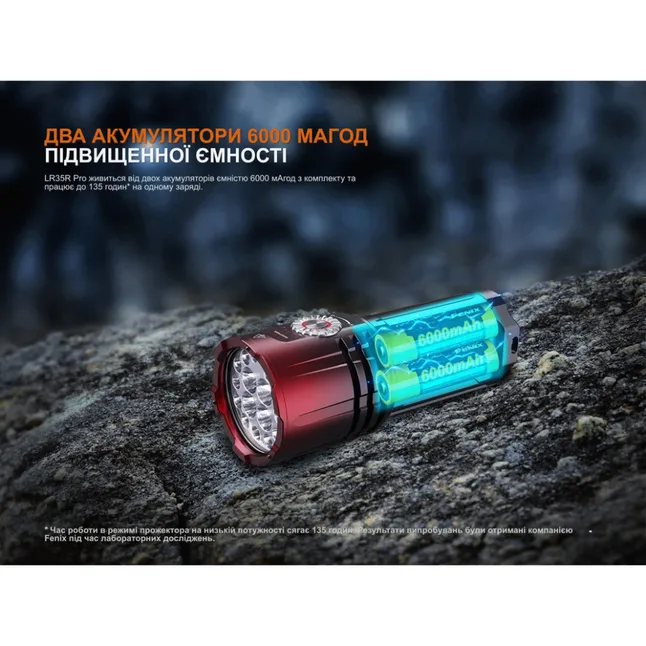 Фонарь поисковый ручной Fenix LR35R PRO | Лимитированная серия — Photo 14