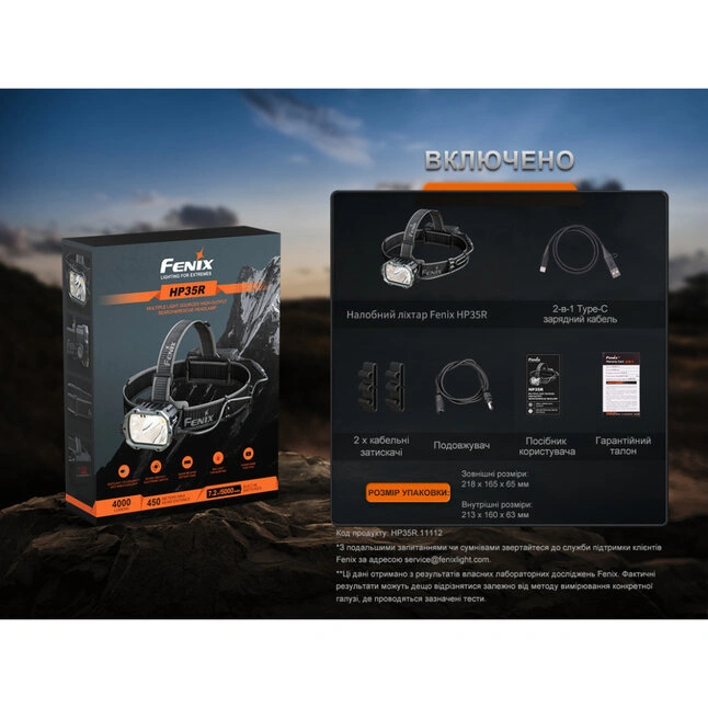 Фонарь налобный Fenix ​​HP35R — Photo 23