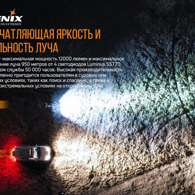 Фонарь Fenix LR50R — Photo 7