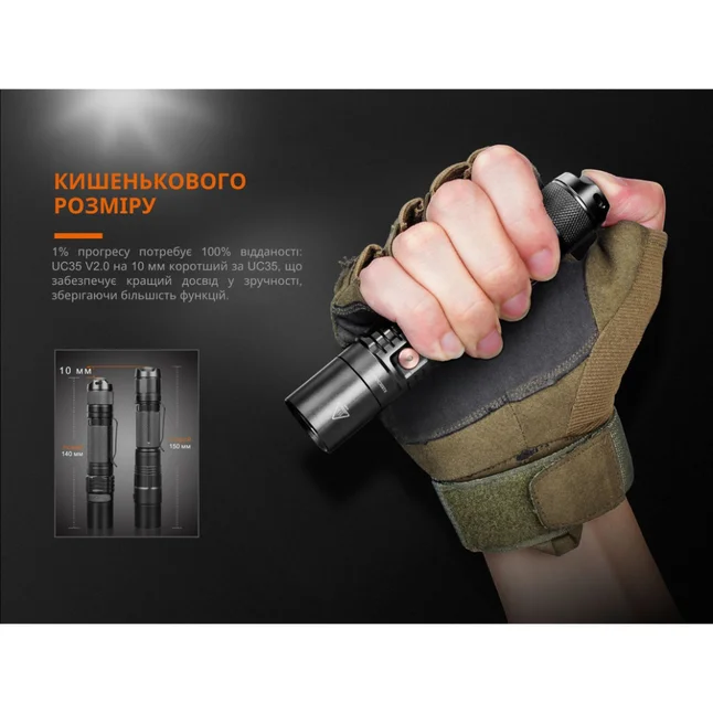 Фонарь Fenix UC35 V2.0 — Photo 11