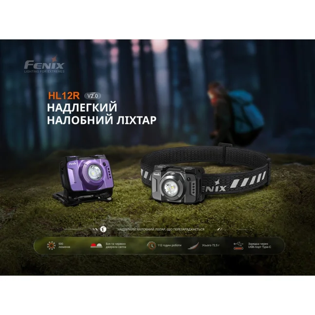 Ліхтар налобний Fenix HL12R V2.0 сірий — Photo 5