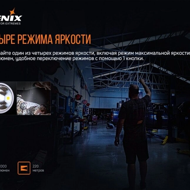 Фонарь Fenix WT25R — Photo 8
