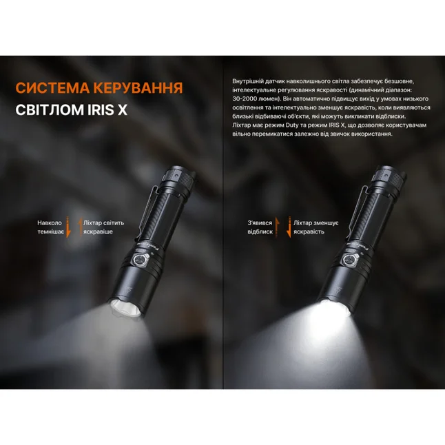 Ліхтар тактичний Fenix TK15R — Photo 6