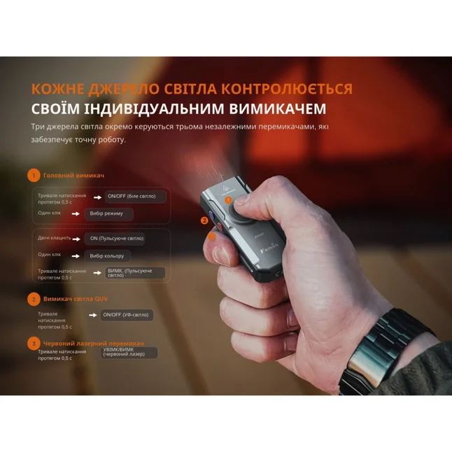 Фонарь наключный Fenix E06R серый — Photo 18