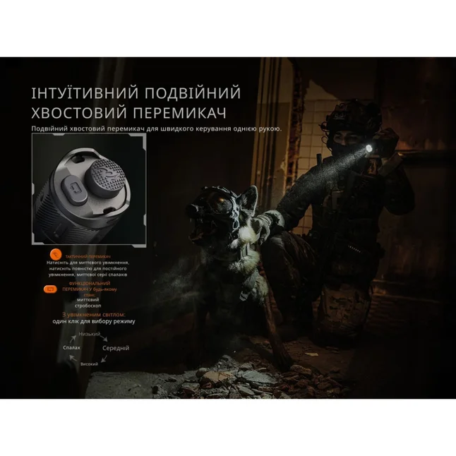 Ліхтар тактичний Fenix TK21R — Photo 10