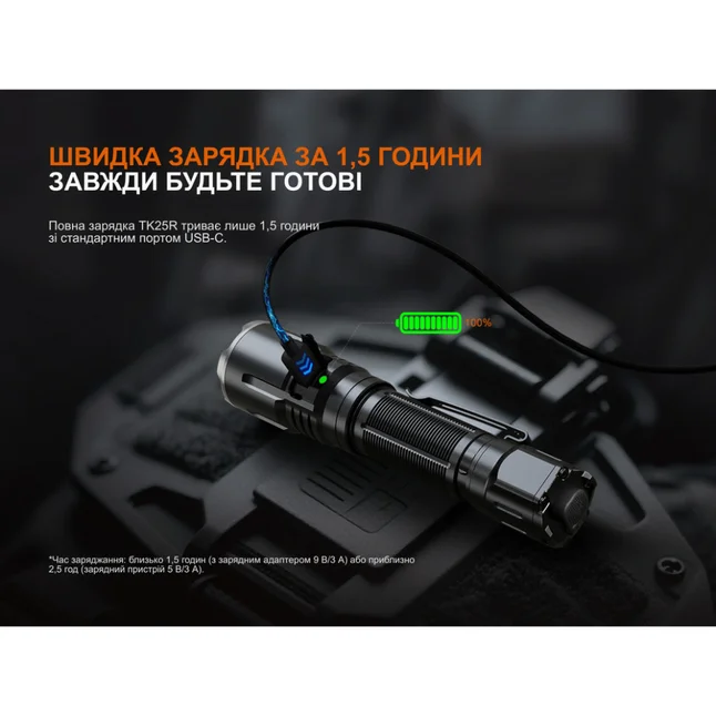 Ліхтар ручний Fenix TK25R — Photo 13