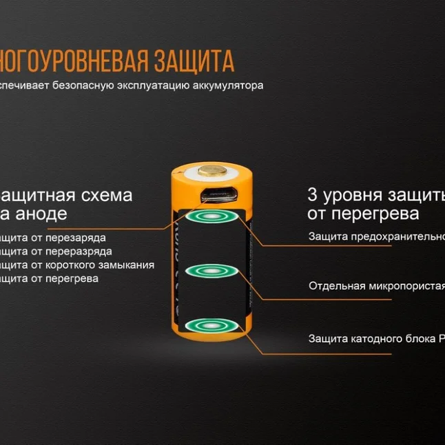 Акумулятор 16340 Fenix 700 UP mAh Li-ion micro usb зарядка — Photo 8