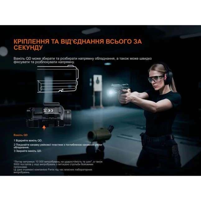 Фонарь подствольный тактический Fenix GL07 700 лм — Photo 11