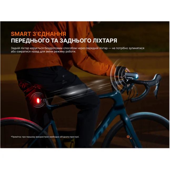 Комплект велофар (передня+задня) Fenix BC28R — Photo 9