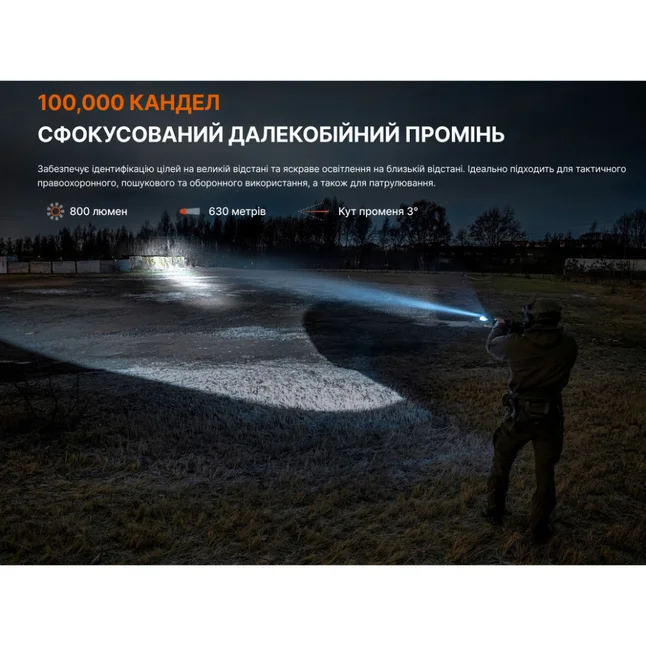Ліхтар до пістолета Fenix GL30R — Photo 8