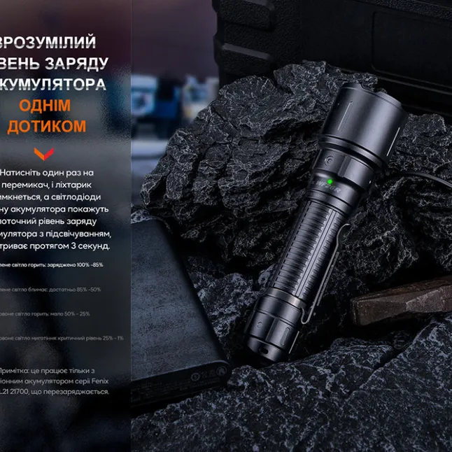 Ліхтар професіональний Fenix WF26R з магнітною зарядкою — Photo 16