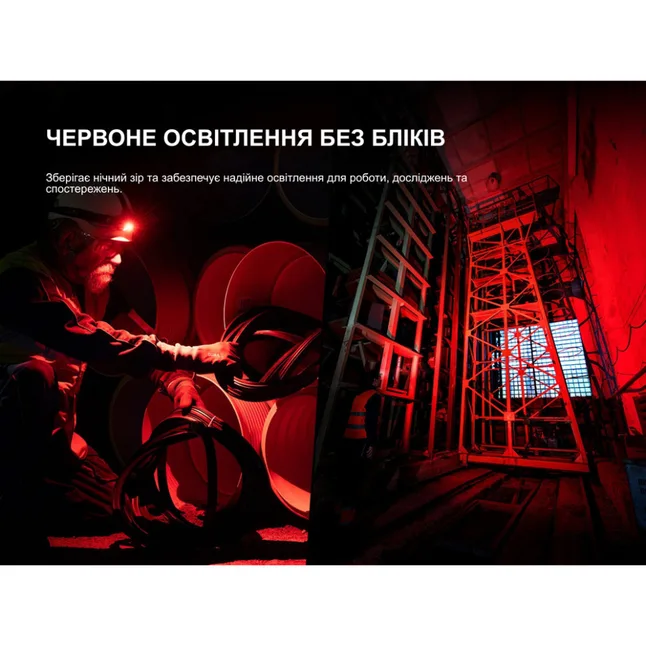 Мультиліхтар Fenix HM61R V3.0 — Photo 9