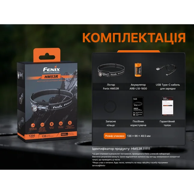 Фонарь налобный Fenix HM53R, черный — Photo 18