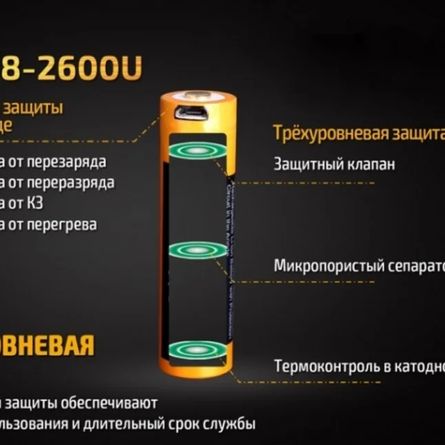 Аккумулятор 18650 Fenix (2600 mAh) micro usb зарядка — Photo 9